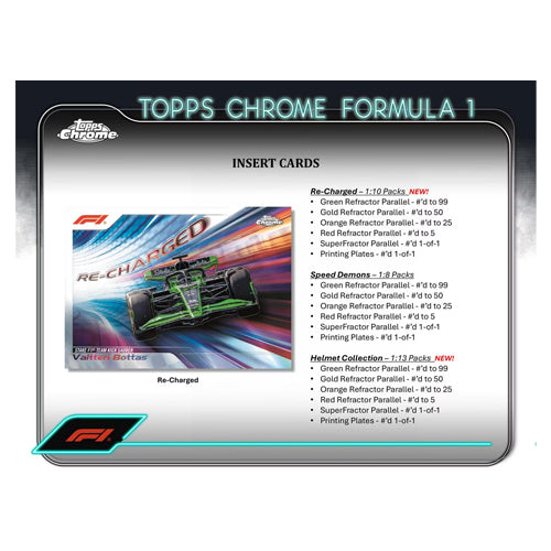 2024 Topps Chrome F1 Formula 1 Racing Sealed Blaster Box